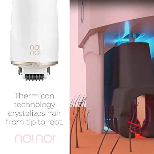 No!No! PIVOT Hair Removal System for Face & Body