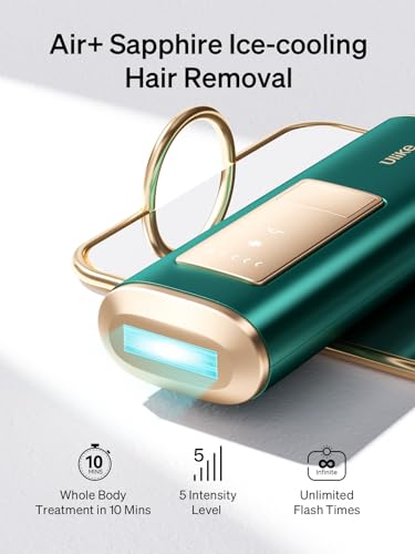 Ulike Air+ IPL Hair Removal Device for All