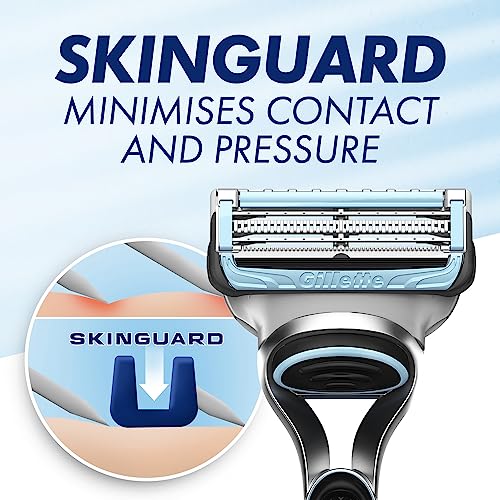 Gillette SkinGuard Razor for Sensitive Skin Irritation