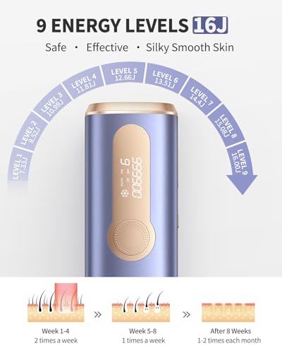 Glattol IPL Hair Removal Device with Cooling, 3-in-1