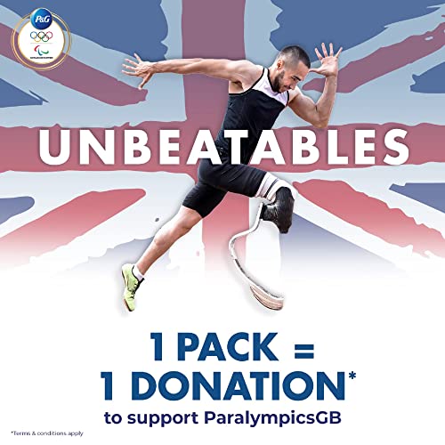 Gillette SkinGuard Razor for Sensitive Skin Irritation