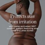 Flamingo Women's Razor Set with Shaving Gel