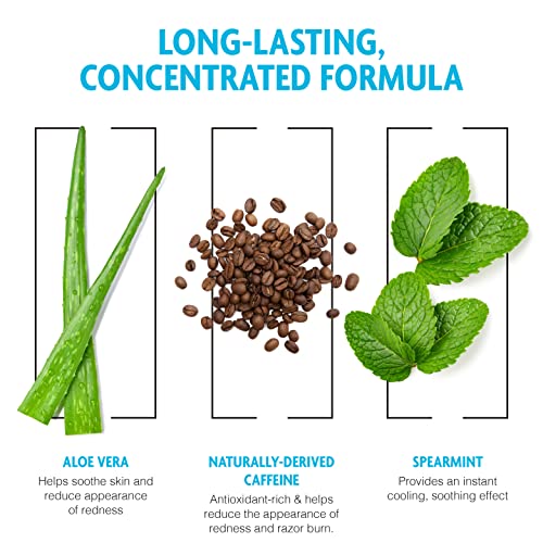 Caffeinated Aftershave Balm for Sensitive Skin