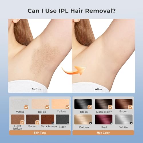 3-in-1 IPL Laser Hair Removal Device