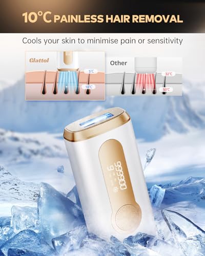 Glattol IPL Laser Hair Removal Device for Smooth Skin