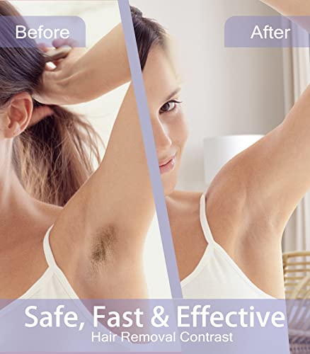 Madors Wax Warmer Set with Temperature Control