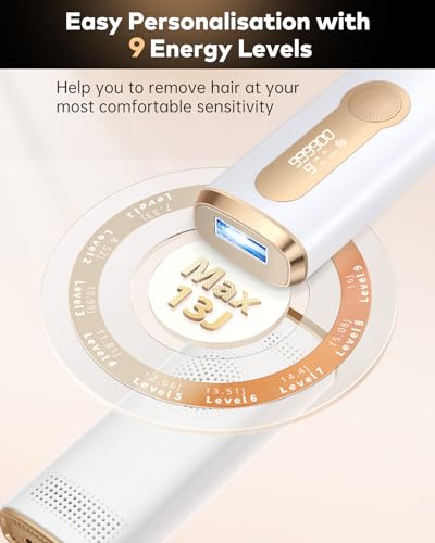 Glattol IPL Laser Hair Removal Device for Smooth Skin
