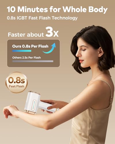 Glattol IPL Hair Removal Device for Home Use