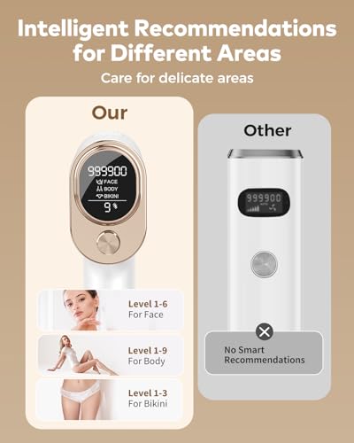 Glattol IPL Hair Removal Device for Home Use