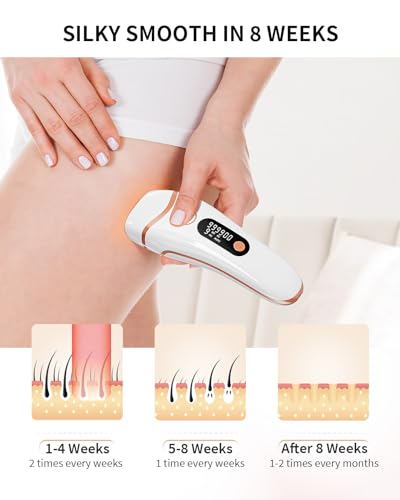 Glattol IPL Hair Removal Device for All Body