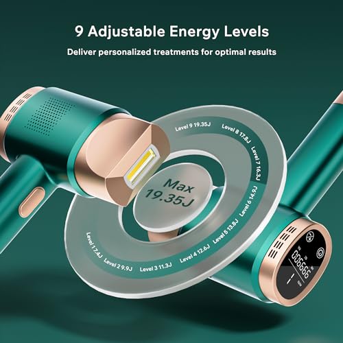 AMINZER 3-in-1 IPL Hair Removal Device