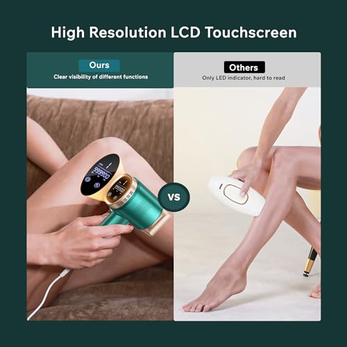 AMINZER 3-in-1 IPL Hair Removal Device