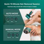 AMINZER 3-in-1 IPL Hair Removal Device