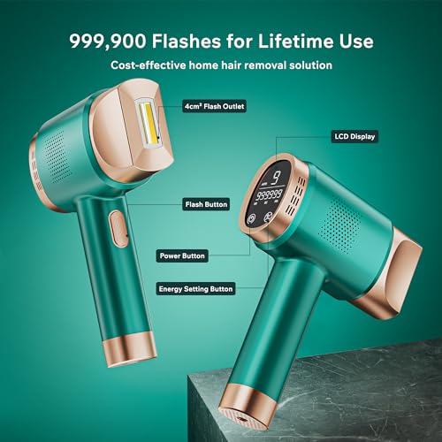 AMINZER 3-in-1 IPL Hair Removal Device