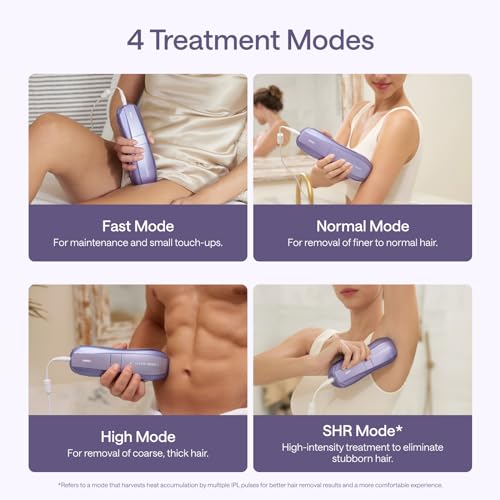 Ulike Air 10 IPL Hair Removal Device