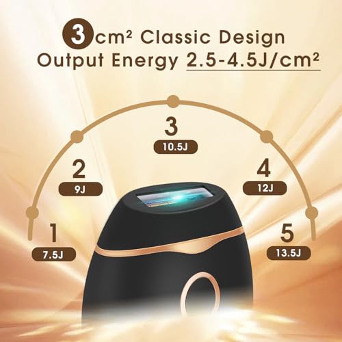 Aimanfun IPL Hair Removal Device with Attachments