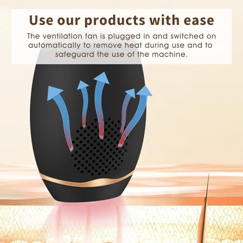 Aimanfun IPL Hair Removal Device with Attachments