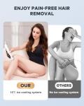 Hikyskin IPL Laser Hair Removal Device for Home