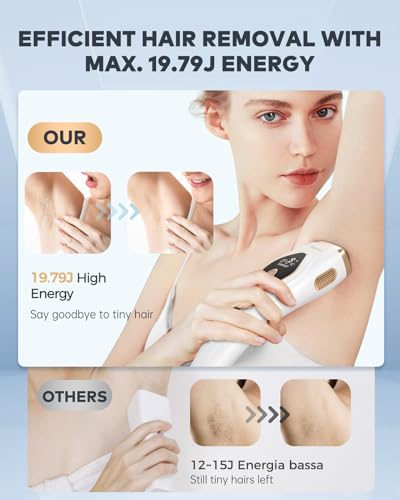 Hikyskin IPL Laser Hair Removal Device for Home