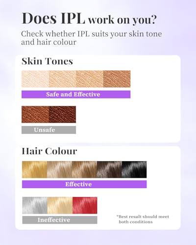 IPL Hair Removal Device for Smooth Skin at Home