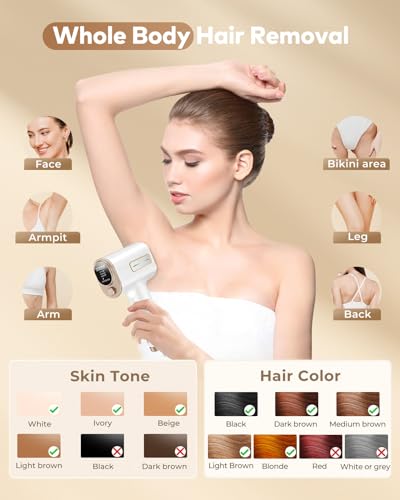 Glattol IPL Laser Hair Removal Device for Home
