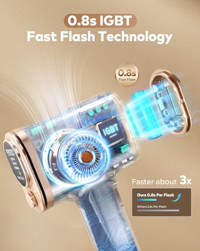 Glattol IPL Laser Hair Removal Device for Home