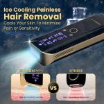 Dezire IPL Laser Hair Removal Device for All