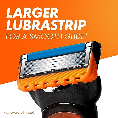 Gillette Fusion5 Regime Set with Razor Blades and Cream