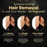 Dezire IPL Laser Hair Removal Device for All