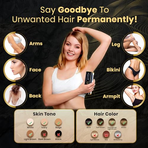 Dezire IPL Laser Hair Removal Device for All