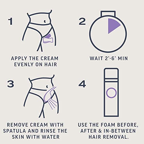 Veet Expert Hair Removal Cream Kit with Shea Butter