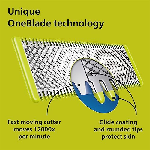 Philips OneBlade QP2724/30 Electric Shaver & Trimmer