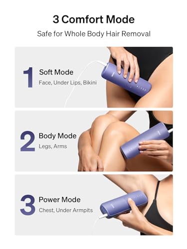 Ulike Air 3 IPL Laser Hair Removal System