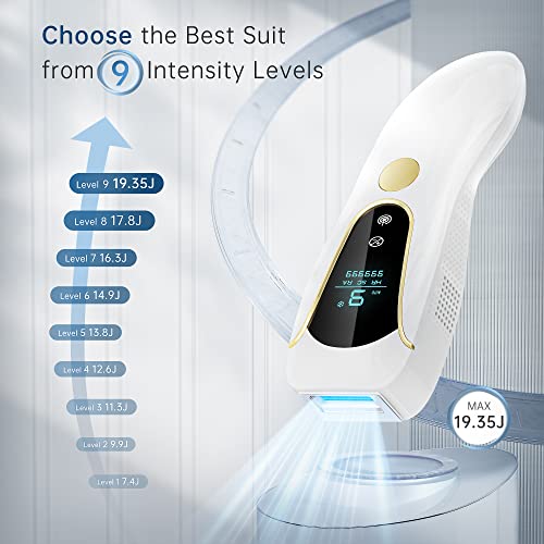 LUBEX Painless IPL Hair Removal Device with Cooling