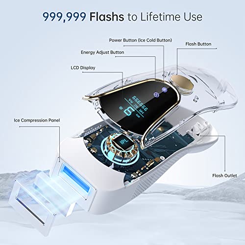 LUBEX Painless IPL Hair Removal Device with Cooling