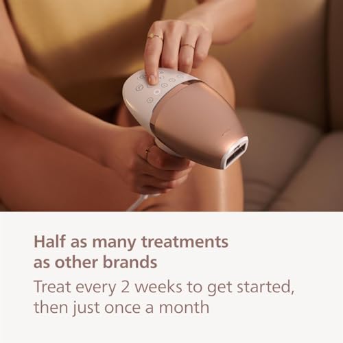 Philips Lumea IPL Hair Removal Device 8000 Series