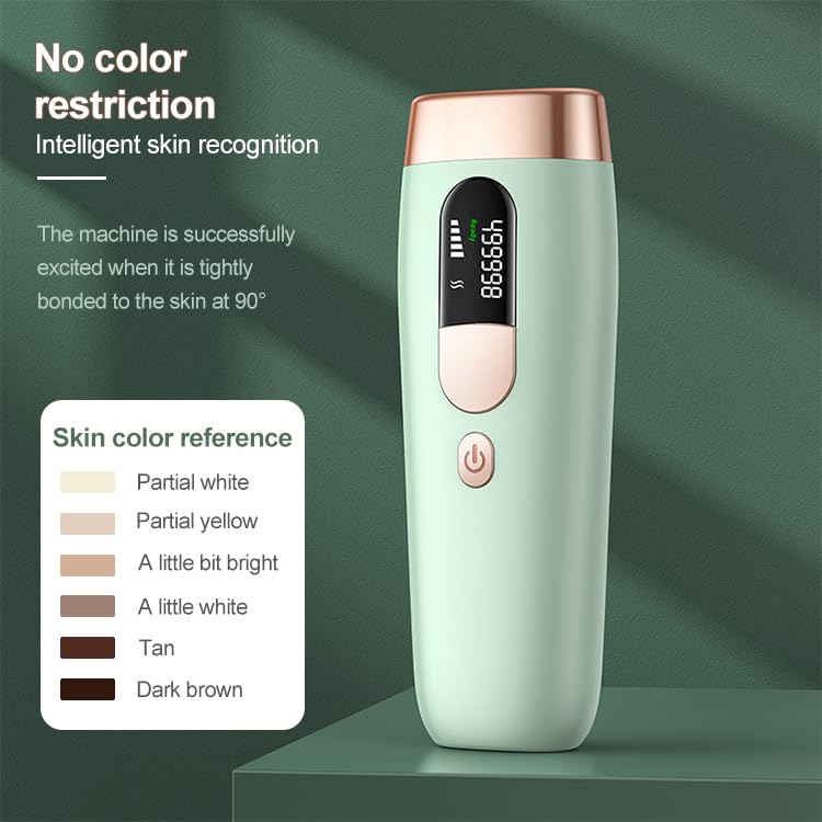 Painless Hair Removal Kit for All Areas