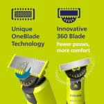 Philips OneBlade 360: Face and Body Groomer