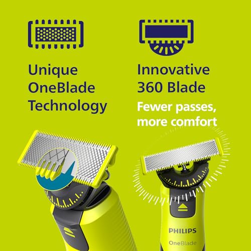 Philips OneBlade 360: Face and Body Groomer