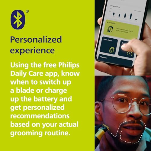 Philips OneBlade 360: Face and Body Groomer