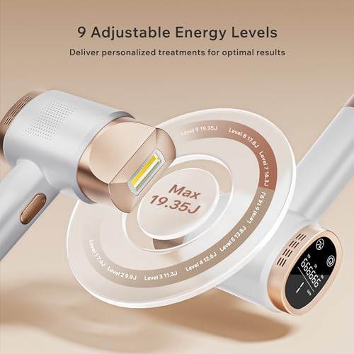 Aminzer 3-in-1 IPL Hair Removal Device