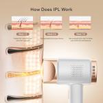 Aminzer 3-in-1 IPL Hair Removal Device