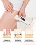Glattol IPL Laser Hair Removal Device for Home