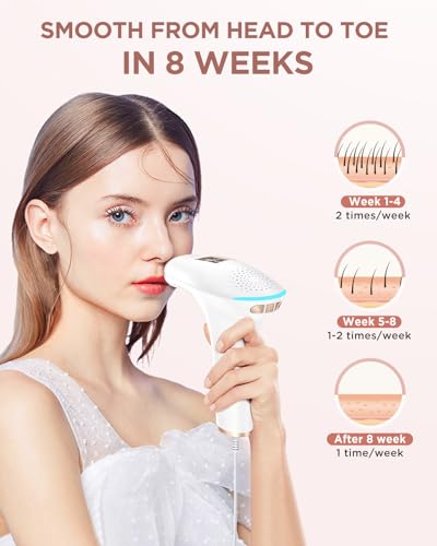 Glattol IPL Laser Hair Removal Device for Home