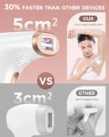 Glattol IPL Laser Hair Removal Device for Home