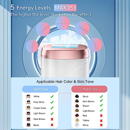 IPL Hair Removal Device with Cooling System