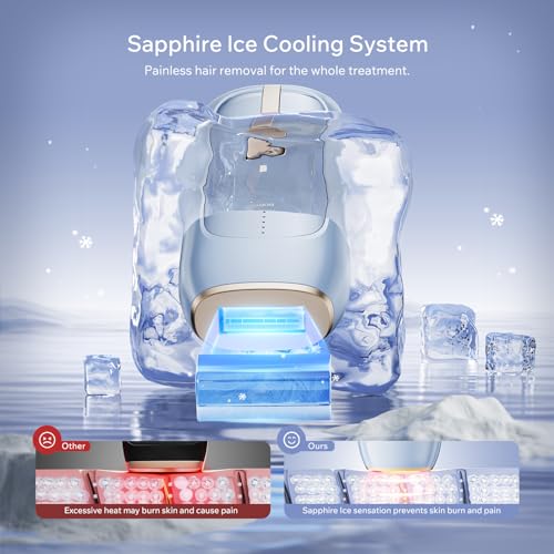 LUBEX IPL Laser Hair Removal Device with Cooling