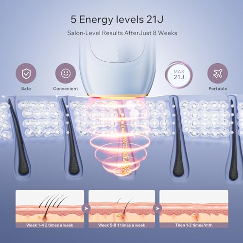 LUBEX IPL Laser Hair Removal Device with Cooling