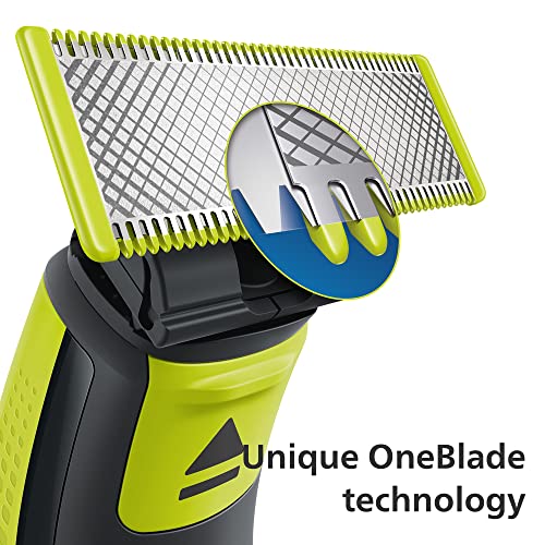 Philips OneBlade Replacement Blades for All Trimmers
