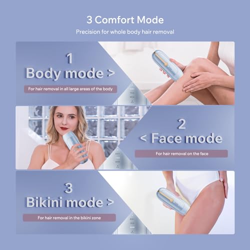 LUBEX IPL Laser Hair Removal Device with Cooling